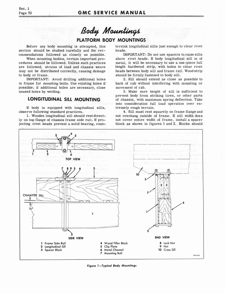 n_1966 GMC 4000-6500 Shop Manual 0076.jpg